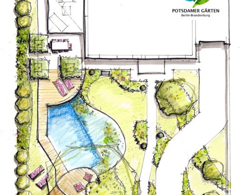 Beispiel eines Entwurfs für die Gartenumgestaltung Beispiel eines Entwurfs für die Gartenumgestaltung
